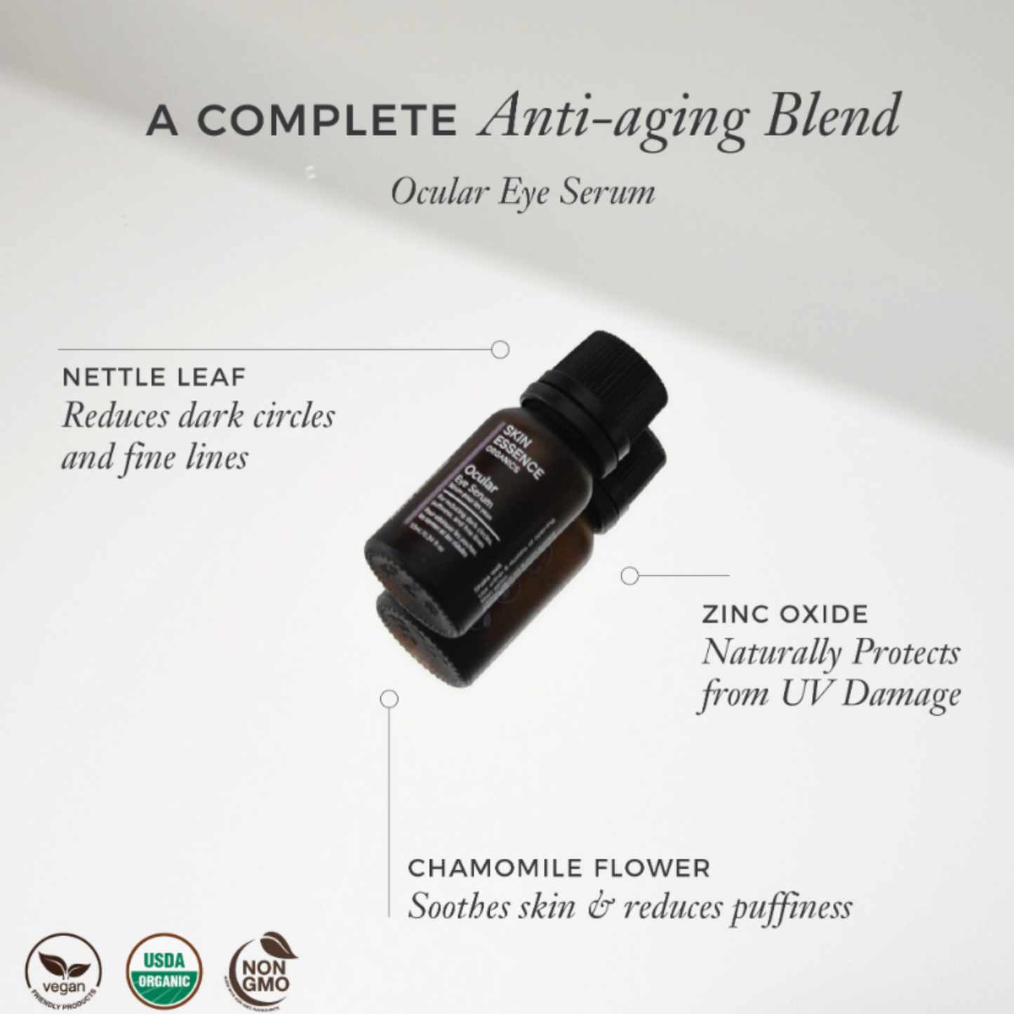 Ocular Eye Serum - Dark Circles, Puffiness and Fine Lines
